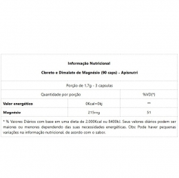 Cloreto e Malato de Magnésio (90 caps)